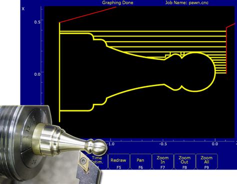 dmc cnc lathe setting the part counter|parts counter program.